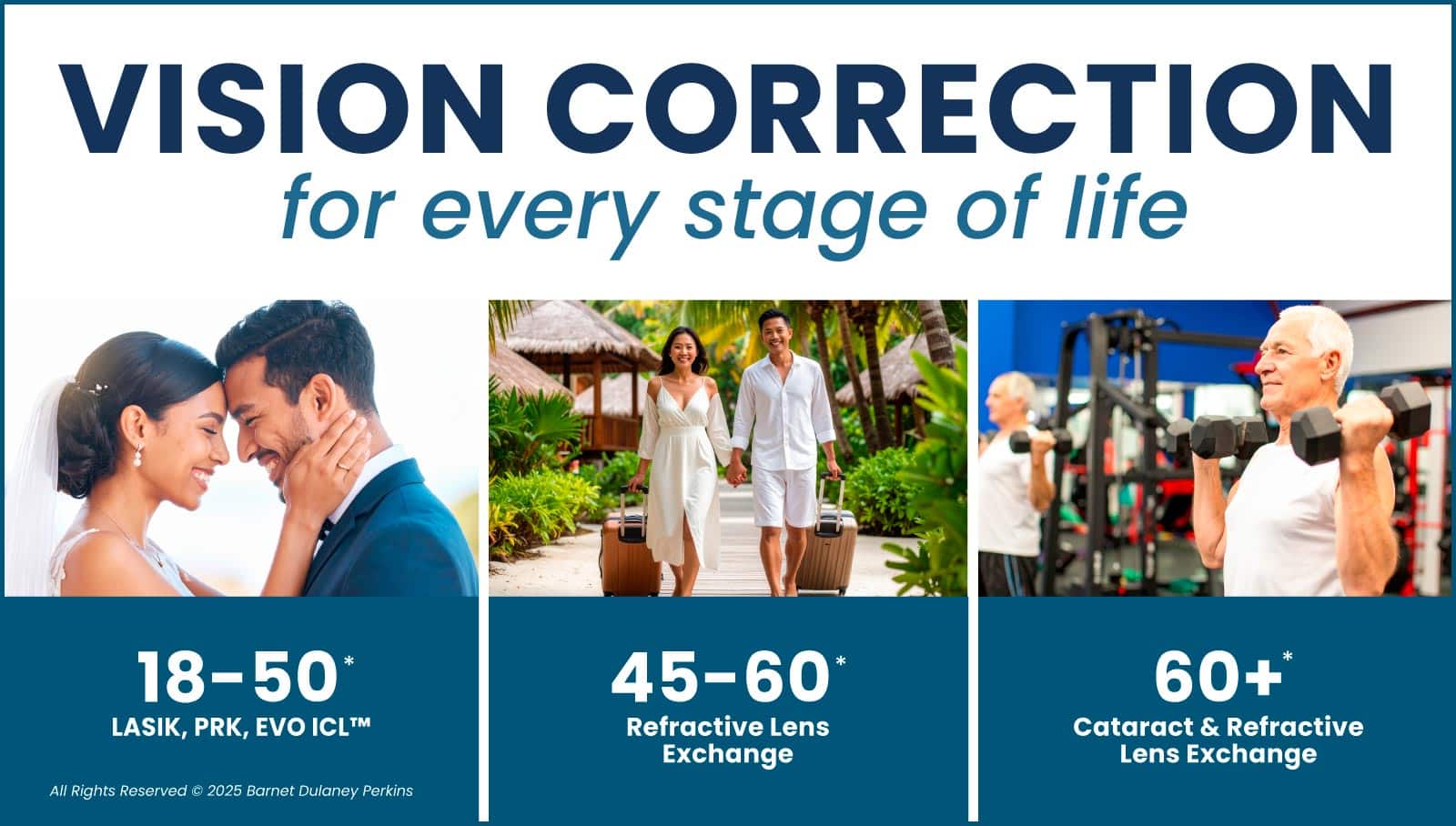 Vision Correction Options banner