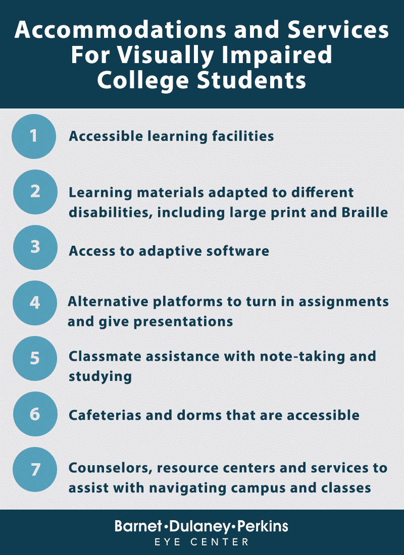 accomodations for visually impaired college students