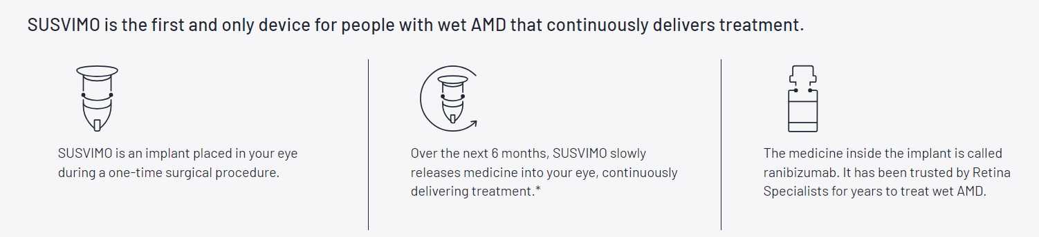 explanation of the benefits and features of SUSVIMO first and only device for people with wet AMD that delivers continuous treatment