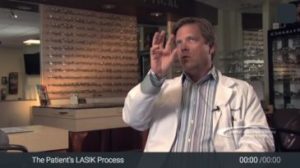 The LASIK Process